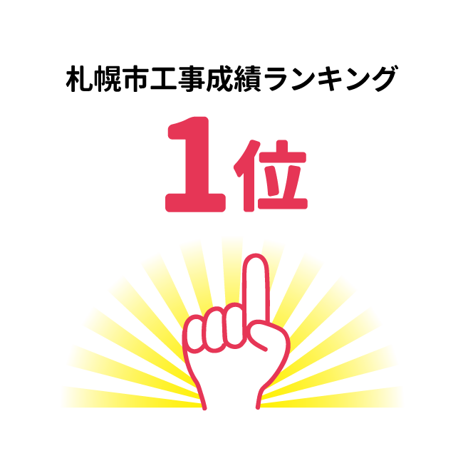 札幌市工事成績ランキング