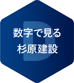 数字で見る杉原建設